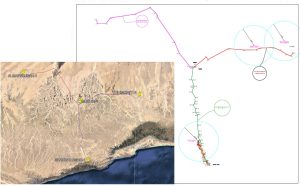 Dhofar 132/33 kV Grid Stations & OHL’s