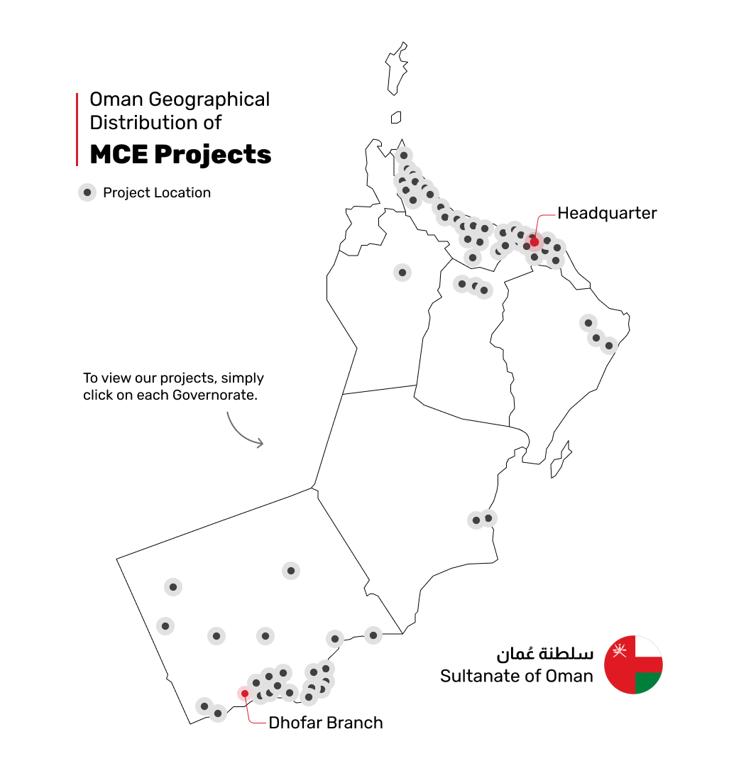 Oman Geographical Distribution of MCE Projects